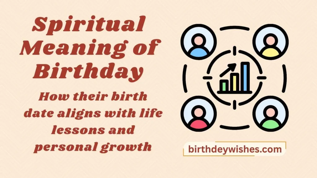Spiritual Meaning of Birthday